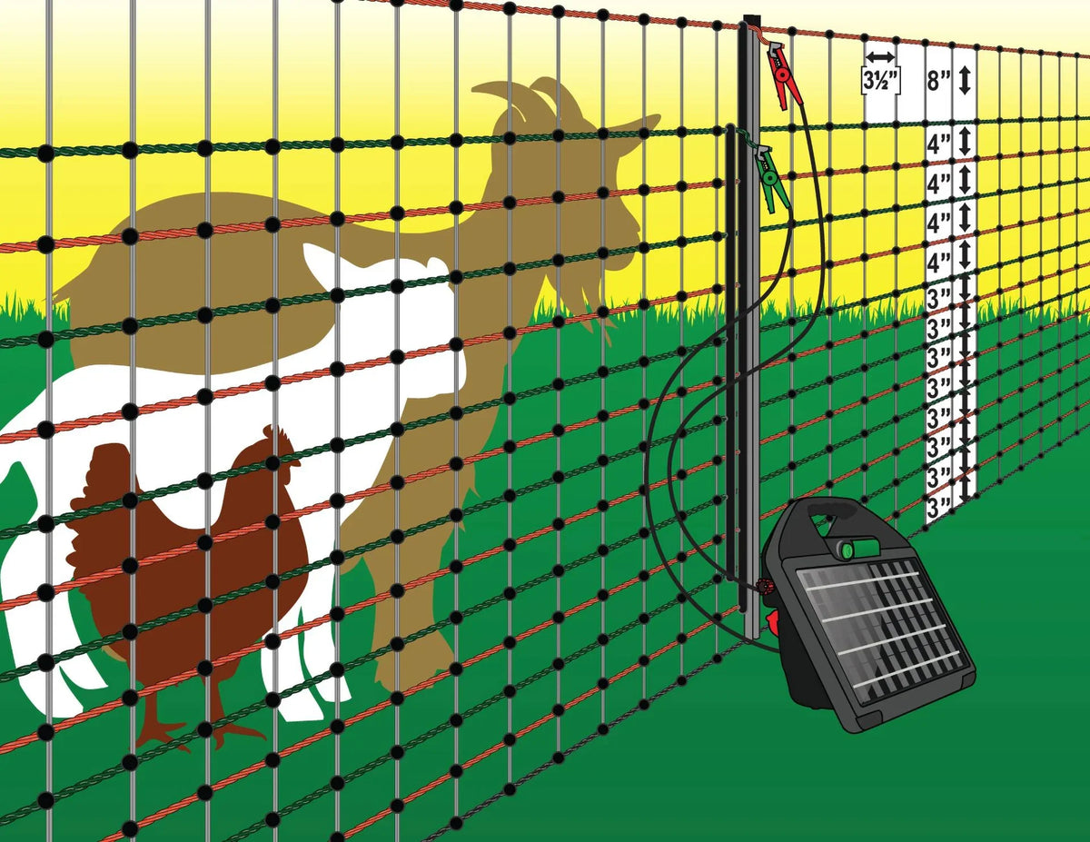 Fencer's Choice Commercial Grazier Electric Netting Positive/Negative